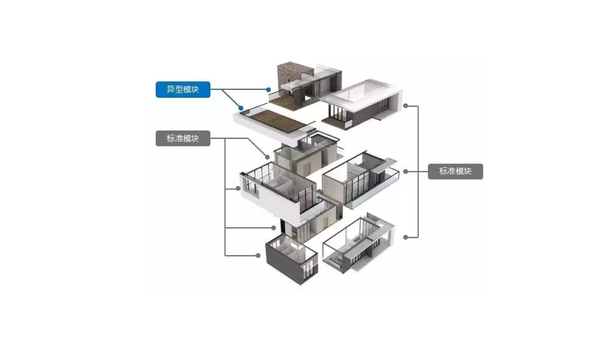 关于印发《临港新片区  户外广告设施管理方法》的通知
