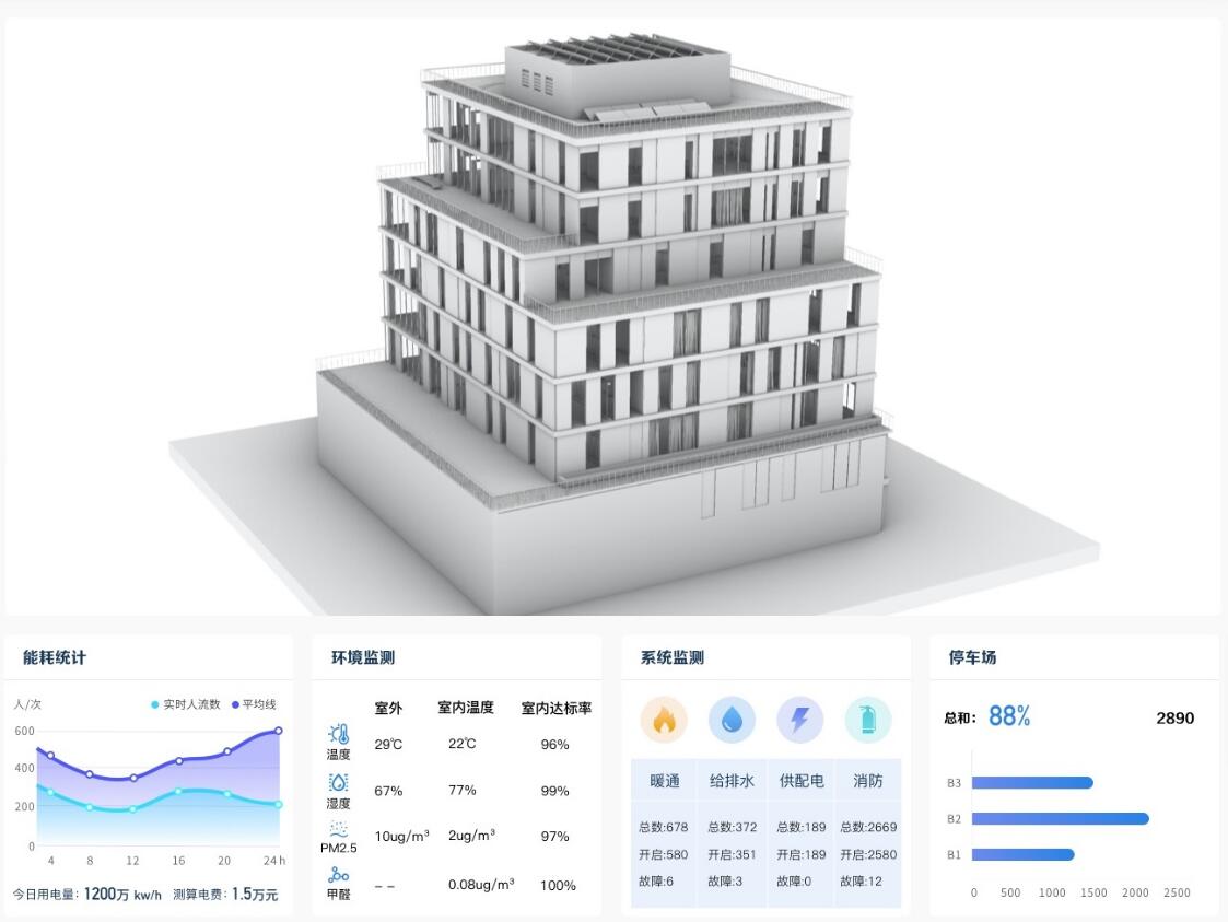 研发办公大楼室内智能化规划.jpg